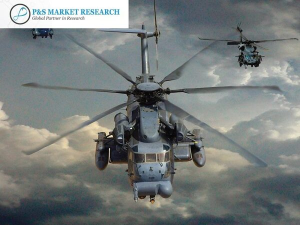Helicopters Market : Global Size, Share, Development, Growth Analysis and Demand Forecast to 2023