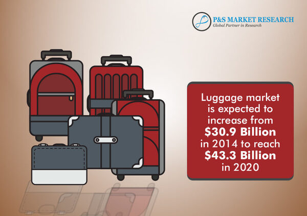 Luggage Market : Global Size, Share, Development, Growth Analysis and Demand Forecast to 2020