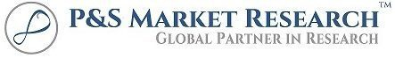 Global Luggage Market Growth Outlook with Industry Review and Forecasts to 2020