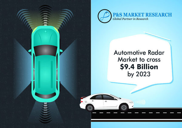 Automotive Radar Market Rapidly Growing Due to Increasing Vehicle Sales and Vehicle Production