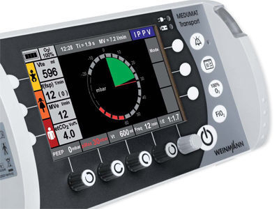 Ивл медумат. MEDUMAT Standard. Медумат аппарат. MEDUMAT Standard transport. Контроллер дыхания.
