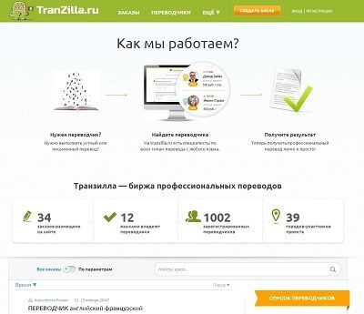   Tranzilla.ru     