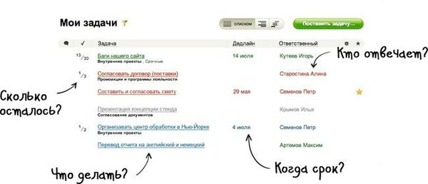   PayOnline:   !