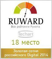 �� ������� ������ � ���-20 �������� �������� ����� ����������� ����� Digital 2014�