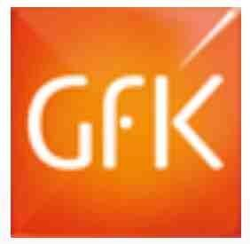 GfK применит метод «двойной перспективы» для оценки потенциала инноваций на потребительском рынке
