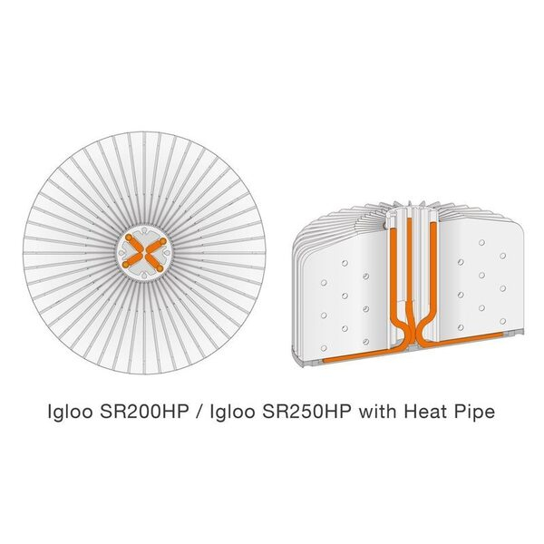 GlacialTech     Igloo SR      100-250 