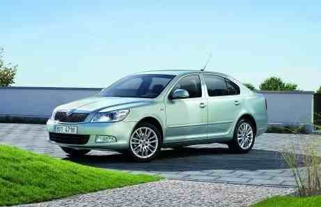 SKODA вошла в десятку рейтинга лояльности россиян