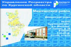 О ходе реализации ФЗ от 24.07.2002 №101-ФЗ