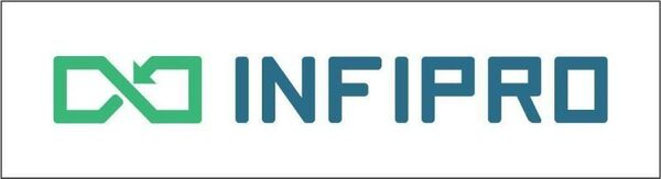  Infipro Inc         Aztelekom