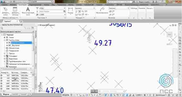 ��� ������������ ���������� ������ ������-��������