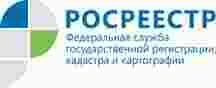 Проверки соблюдения земельного законодательства на территории Вологодской области