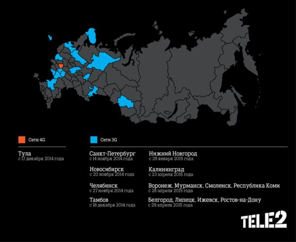        3G Tele2