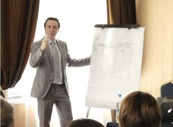               ,  Visotsky Consulting Moscow