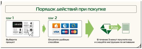 Купить систему видеонаблюдения «Линия IP» стало еще легче