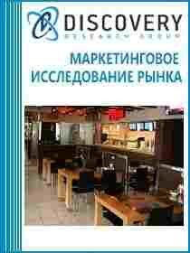 Анализ рынка общественного питания в Приволжском федеральном округе