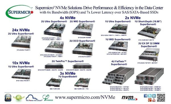  NVMe (U.2)  Supermicro      ,     Intel SSD Data Center