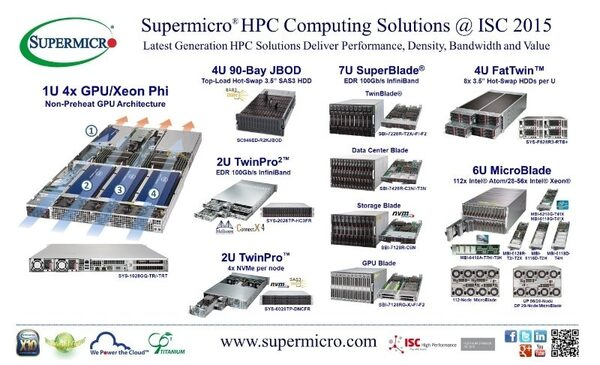 Supermicro   1U 4x /Xeon Phi SuperServer   2U TwinPro²,   7U SuperBlade  EDR 100 / InfiniBand   ISC 2015