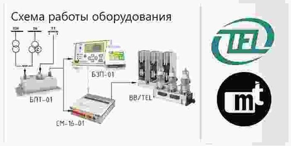 Альбом схем таврида электрик