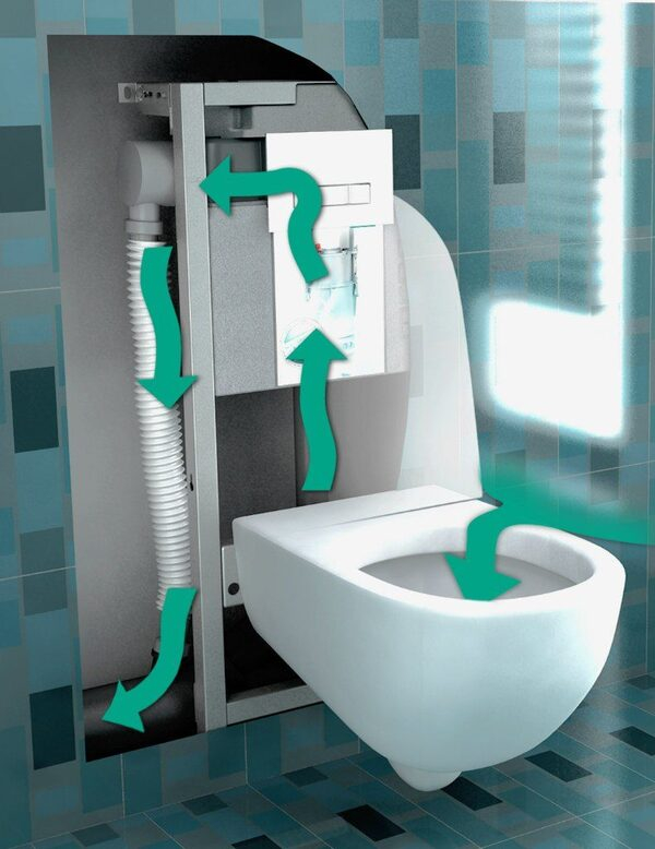 ������������� ������� ��� ������� � ������ �������� � �������������