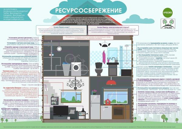 Эко-активисты предложили идеи для ресурсосбережения в быту