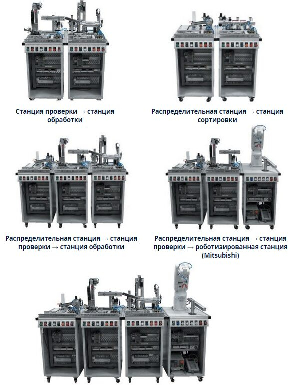 �������� ������������ ��� ���������� � ������������� WorldSkills �� ����������� �������������