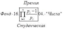 Благотворительный фонд 