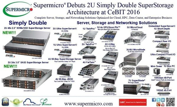 Supermicro® представляет архитектуру хранения данных Simply Double, оптимизированную под нужды облачных систем, HPC, центров данных и корпоративной среды, на выставке CeBIT 2016