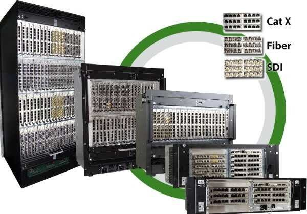 IHSE Draco tera enterprise -  KVM   !