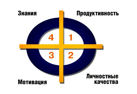߻    .    ?