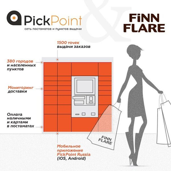 FiNN FLARE отправляет заказы через PickPoint
