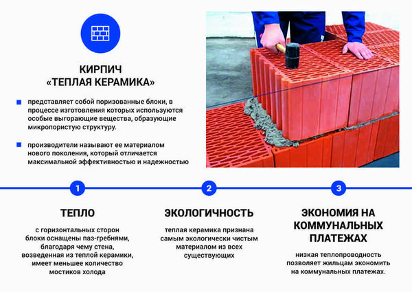 ������� ��������, ��������� ������ � ������ ������� - ����� ���������� ������������� �������� ��������-������