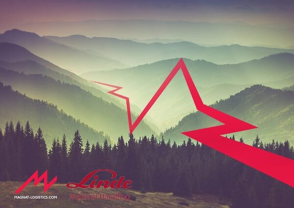 Linde Material Handling  Magnat Logistics    