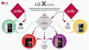 Компания LG Electronics представила новые модели X-серии в России LG X power и X style