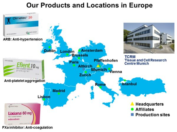 Daiichi Sankyo       TaNeDS Europe 2017