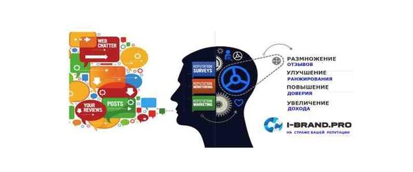            ?         ?     ?   I-Brand (-)    