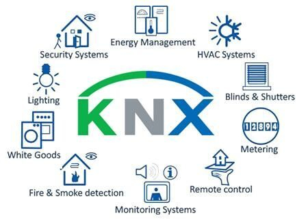  TEGRUS   KNX