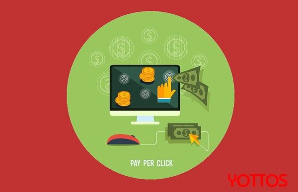 :      Google AdWords, .  Yottos AdLoAd
