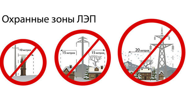 Публичная кадастровая карта охранная зона лэп