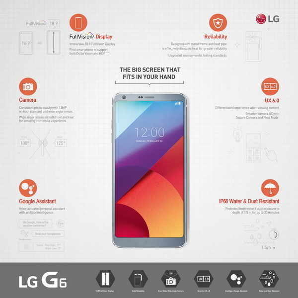  LG    G6    Fullvision,     