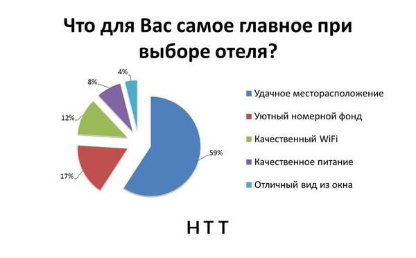 :     ?