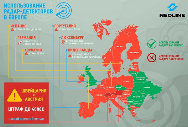 � ������ �� ����: ������� �� ������������� �����-����������?