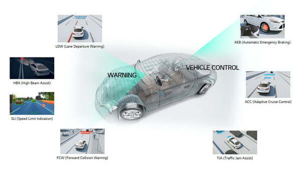 LG      ADAS     -