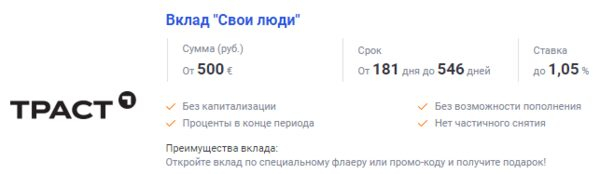 Выберу.Ру: рейтинг лучших вкладов в евро возглавляет предложение банка Траст