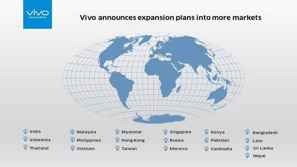 Vivo        