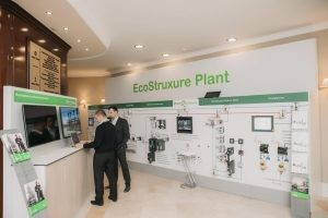  Schneider Electric    EcoStruxure Plant 2017  