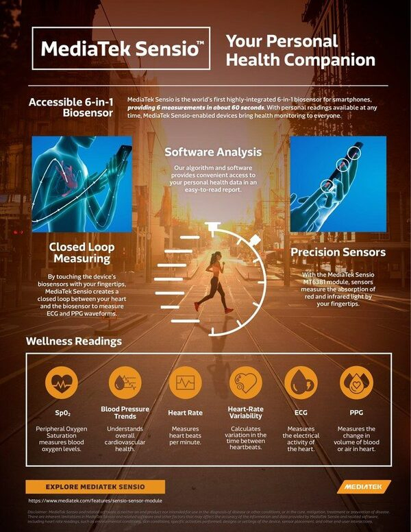 MediaTek Sensio:           