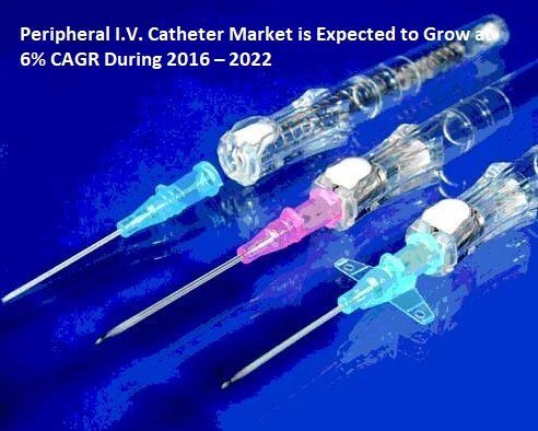 Peripheral I.V. Catheter Market - New Tech Developments, Advancements, Key Players, Strategies to Boost Industry Growth