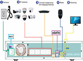  12    Honeywell   HDMI 4K