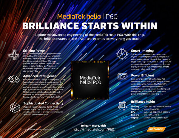 MediaTek         Helio P60      -