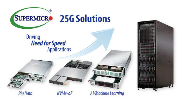 Supermicro     100G,       25G Ethernet